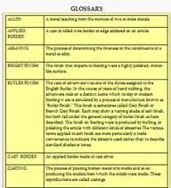 glossary_2in_300