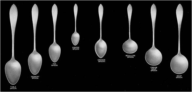 Guide to servers and utensils -- spoons
