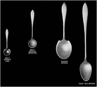 Guide to servers and utensils -- spoons